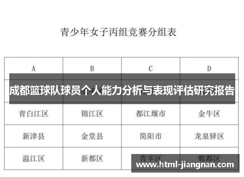 成都篮球队球员个人能力分析与表现评估研究报告
