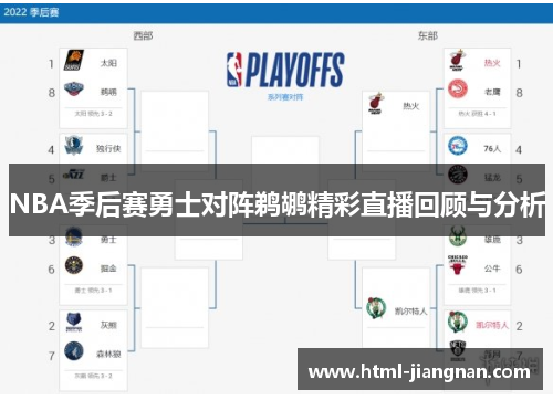 NBA季后赛勇士对阵鹈鹕精彩直播回顾与分析